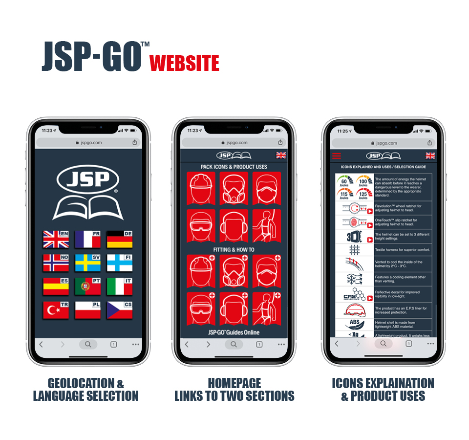 JSP-GO RetailStands