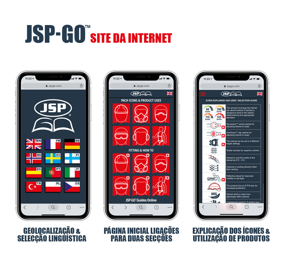 JSP-GO RetailStands